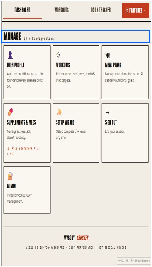 User Friendly Management — User Profile, Workouts, Meal Plans, Supplements, Setup Wizard, Sign Out, Admin